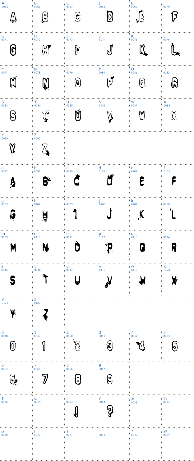 Schriftzeichen Delta Echo Font