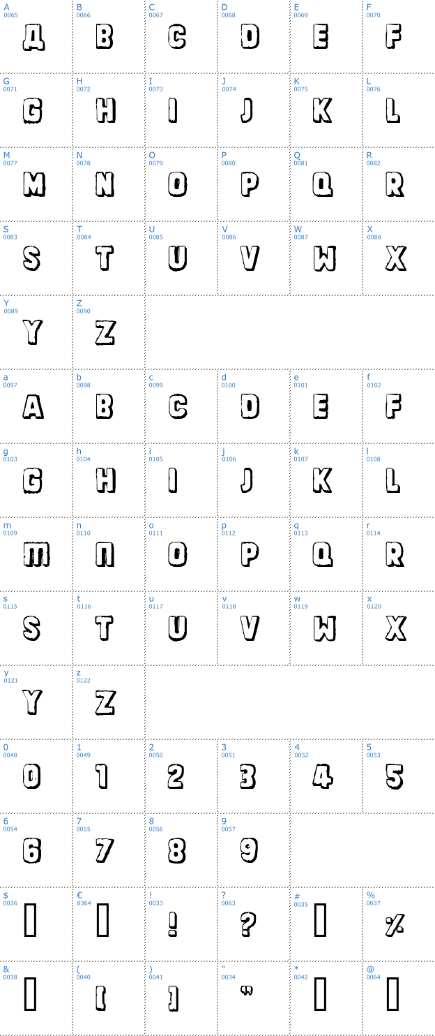 Schriftzeichen Dinarjev Republika Font