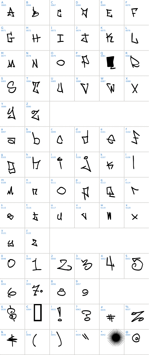 Schriftzeichen Eastside Motel Font