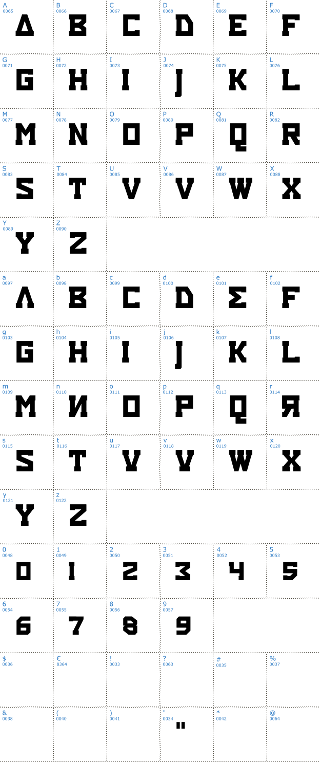 Schriftzeichen Eurocentric Font