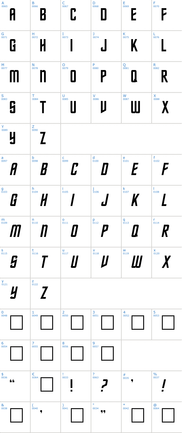 Schriftzeichen Federation Classic Font