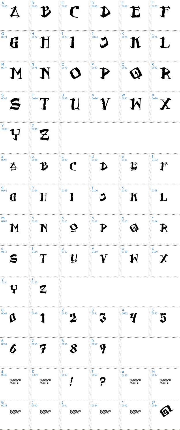 Schriftzeichen Flat Earth Scribe Font