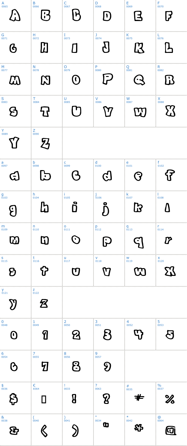 Schriftzeichen Graffiti Font