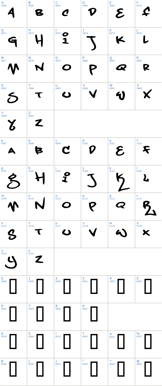 Schriftzeichen Grand Stylus Font