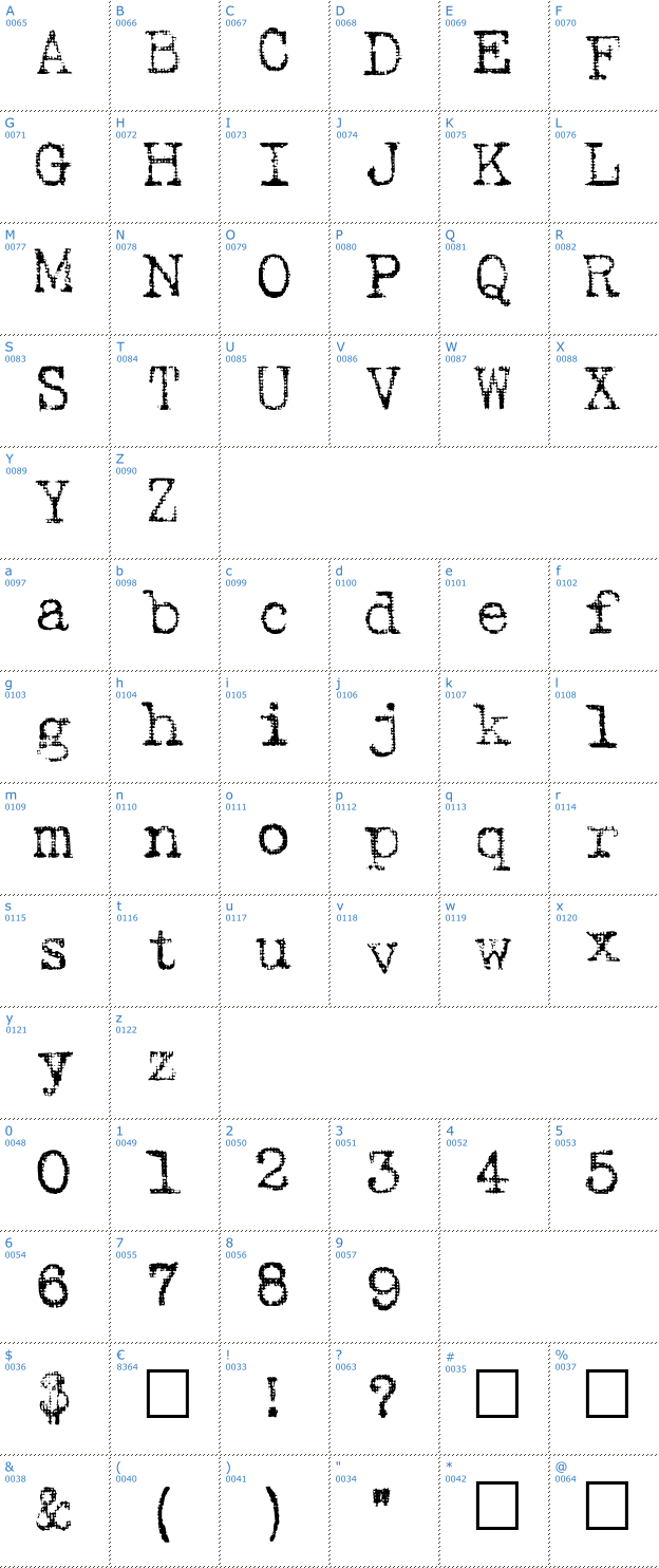 Schriftzeichen Harting Font