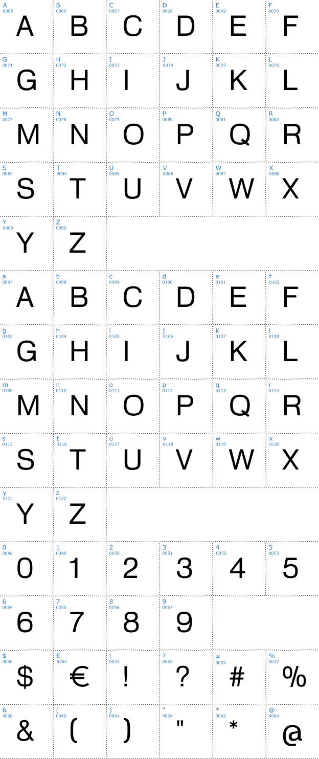 Schriftzeichen Heldustry Font