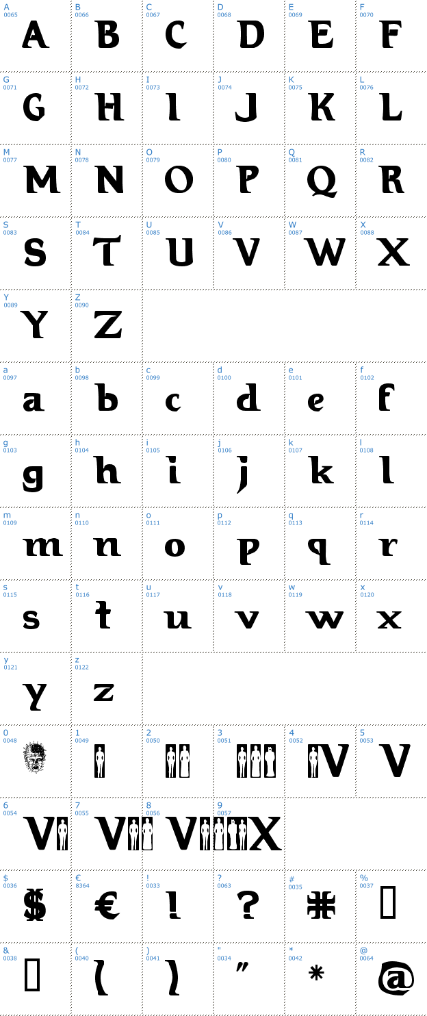 Schriftzeichen Hellraiser 3 Font