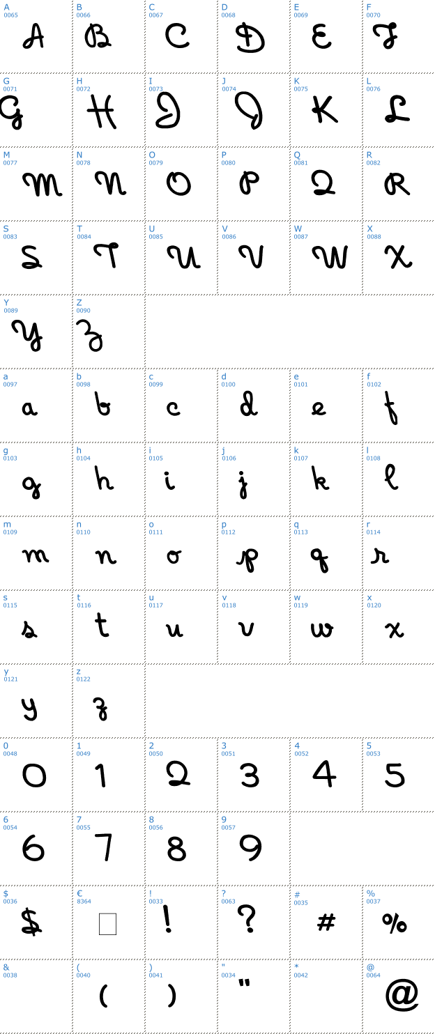 Schriftzeichen Holiday India Font
