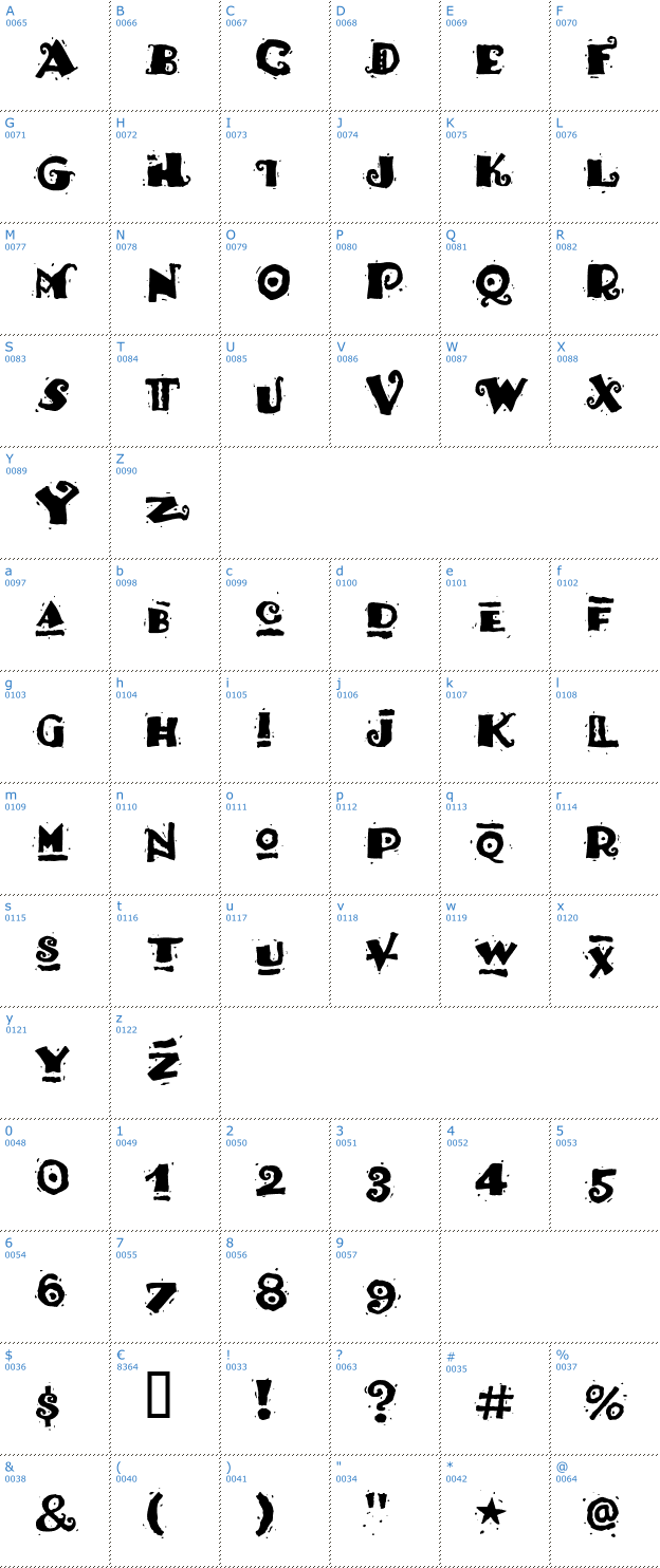 Schriftzeichen Hot Tamale Font