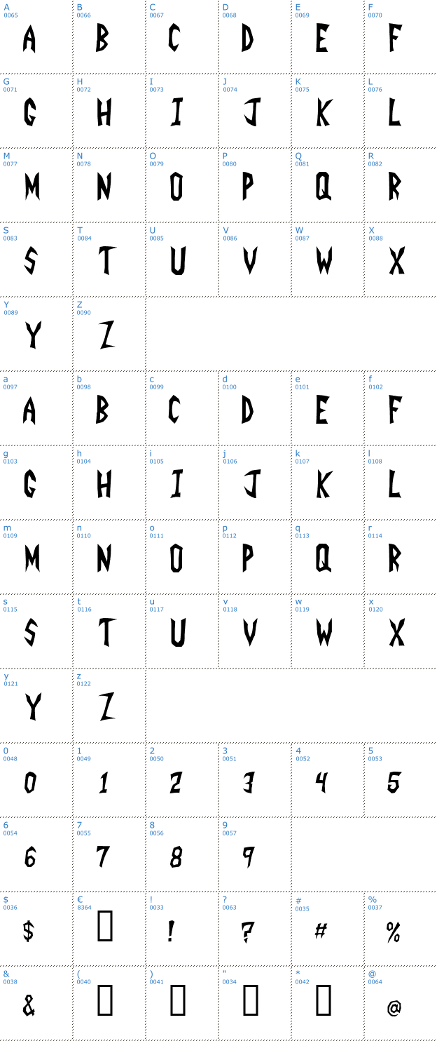 Schriftzeichen Invader Zim Font
